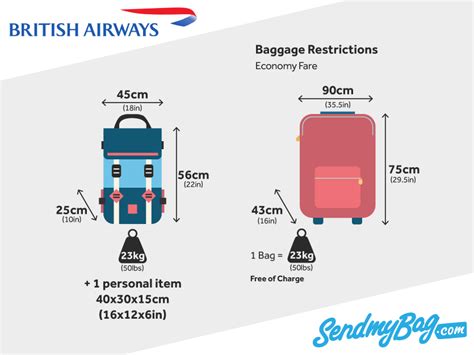 ba free baggage allowance.